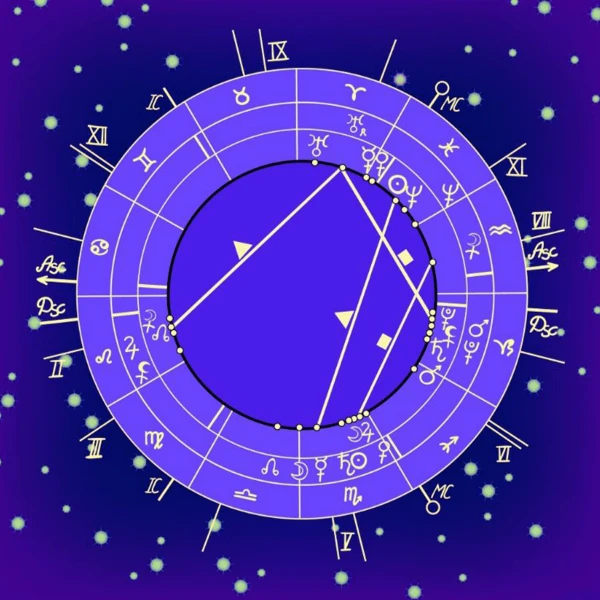 Sinastri (ilişkiler astrolojisi)